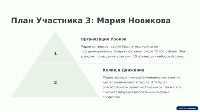 План Участника 3: Мария Новикова Организация Уроков Мария организует серию бесплатных уроков по программированию. Бюджет составит около 70 000 рублей. Она арендует помещение и закупит 10 обучающих наборов Arduino. 1 Вклад в Движение Мария проведет четыре еженедельных занятия для 20 начинающих кодеров. Это будет способствовать развитию IT-навыков. Также это поможет популяризировать инженерные профессии. 2  