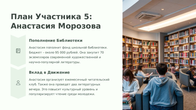 План Участника 5: Анастасия Морозова Пополнение Библиотеки Анастасия пополнит фонд школьной библиотеки. Бюджет – около 95 000 рублей. Она закупит 70 экземпляров современной художественной и научно-популярной литературы. Вклад в Движение Анастасия организует ежемесячный читательский клуб. Также она проведет два литературных вечера. Это повысит культурный уровень и популяризирует чтение среди молодежи.  