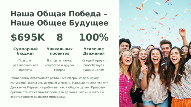 Наша Общая Победа – Наше Общее Будущее $695K 8 100% Суммарный бюджет Уникальных проектов Усиление Движения Позволит реализовать все проекты В спорте, науке, искусстве и других сферах Каждый проект способствует нашим целям Наши планы охватывают различные сферы: спорт, науку, искусство, экологию, историю и медиа. Каждый проект усилит Движение Первых и приблизит нас к общим целям. Призовая премия станет катализатором для дальнейших инициатив и всестороннего развития молодежи.  