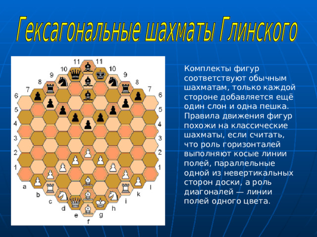 Комплекты фигур соответствуют обычным шахматам, только каждой стороне добавляется ещё один слон и одна пешка. Правила движения фигур похожи на классические шахматы, если считать, что роль горизонталей выполняют косые линии полей, параллельные одной из невертикальных сторон доски, а роль диагоналей — линии полей одного цвета.   
