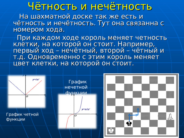 Чётность и нечётность  На шахматной доске так же есть и чётность и нечётность. Тут она связанна с номером хода.  При каждом ходе король меняет четность клетки, на которой он стоит. Например, первый ход – нечётный, второй – чётный и т.д. Одновременно с этим король меняет цвет клетки, на которой он стоит.  График нечетной функции График четной функции 