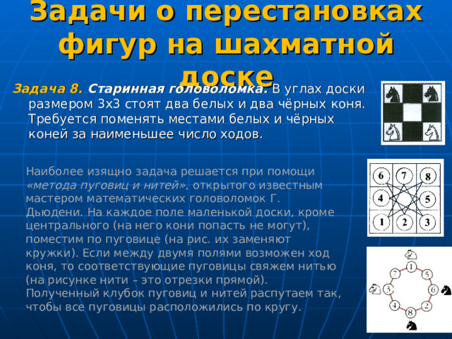 Задачи о перестановках фигур на шахматной доске Задача 8. Старинная головоломка.  В углах доски размером 3х3 стоят два белых и два чёрных коня. Требуется поменять местами белых и чёрных коней за наименьшее число ходов. Наиболее изящно задача решается при помощи «метода пуговиц и нитей» , открытого известным мастером математических головоломок Г. Дьюдени. На каждое поле маленькой доски, кроме центрального (на него кони попасть не могут), поместим по пуговице (на рис. их заменяют кружки). Если между двумя полями возможен ход коня, то соответствующие пуговицы свяжем нитью (на рисунке нити – это отрезки прямой). Полученный клубок пуговиц и нитей распутаем так, чтобы все пуговицы расположились по кругу. 