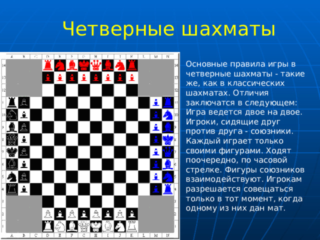 Четверные шахматы Основные правила игры в четверные шахматы - такие же, как в классических шахматах. Отличия заключатся в следующем:  Игра ведется двое на двое. Игроки, сидящие друг против друга - союзники. Каждый играет только своими фигурами. Ходят поочередно, по часовой стрелке. Фигуры союзников взаимодействуют. Игрокам разрешается совещаться только в тот момент, когда одному из них дан мат.    