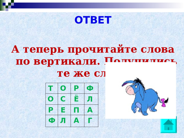 ОТВЕТ  А теперь прочитайте слова по вертикали. Получились те же слова!  Т О О Р Р С Ф Ф Ё Е П Л Л А А Г 