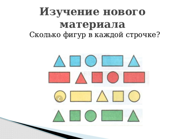 Изучение нового материала Сколько фигур в каждой строчке? 