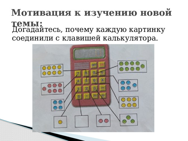 Мотивация к изучению новой темы: Догадайтесь, почему каждую картинку соединили с клавишей калькулятора. 