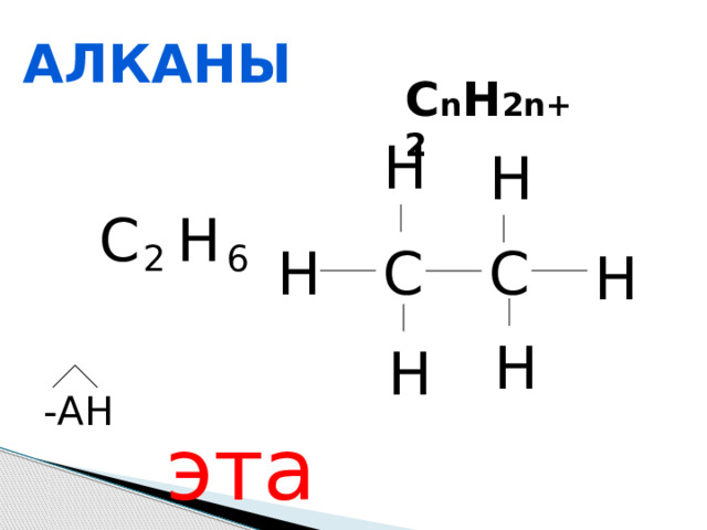 алканы С n H 2n+2 H H H C C C 6 H 2 H H H -АН этан 