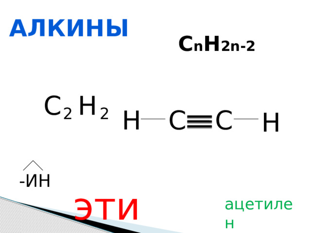 алкины С n H 2n-2 H C C C 2 H 2 H -ИН этин ацетилен 