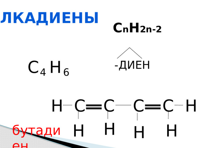 алкадиены С n H 2n-2 C H -ДИЕН 6 4 C H H C C C H H H H бутадиен 