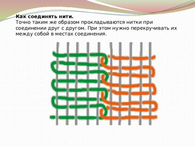 Как соединять нити. Точно таким же образом прокладываются нитки при соединении друг с другом. При этом нужно перекручивать их между собой в местах соединения. 