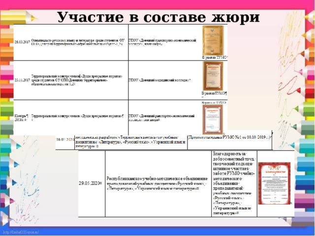 Участие в составе жюри 