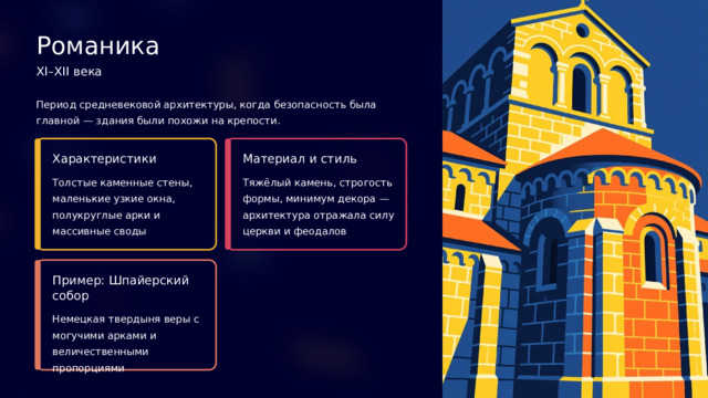 Романика XI–XII века Период средневековой архитектуры, когда безопасность была главной — здания были похожи на крепости. Характеристики Материал и стиль Толстые каменные стены, маленькие узкие окна, полукруглые арки и массивные своды Тяжёлый камень, строгость формы, минимум декора — архитектура отражала силу церкви и феодалов Пример: Шпайерский собор Немецкая твердыня веры с могучими арками и величественными пропорциями  