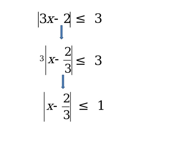  ≤ 3  ≤ 3 3  ≤ 1 