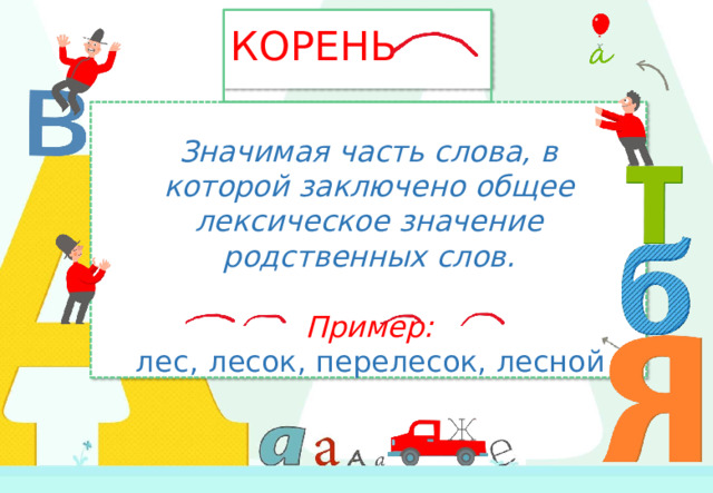 КОРЕНЬ Значимая  часть  слова,  в  которой заключено  общее  лексическое  значение родственных  слов. Пример: лес,  лесок,  перелесок,  лесной 