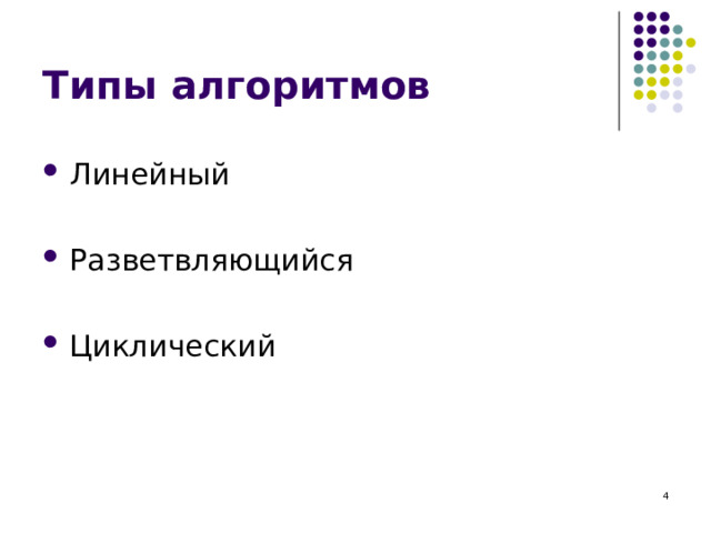 Типы алгоритмов Линейный  Разветвляющийся  Циклический  
