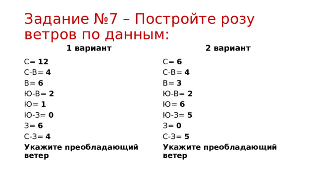 Задание №7 – Постройте розу ветров по данным: 1 вариант 2 вариант С= 12 С= 6 С-В= 4 С-В= 4 В= 6 В= 3 Ю-В= 2  Ю-В= 2  Ю= 1 Ю= 6 Ю-З= 0  Ю-З= 5 З= 0 З= 6 С-З= 5 С-З= 4 Укажите преобладающий ветер Укажите преобладающий ветер 