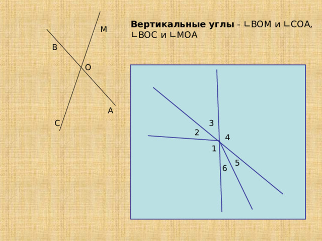Вертикальные углы - ∟ВОМ и ∟СОА, ∟ ВОС и ∟ МОА 