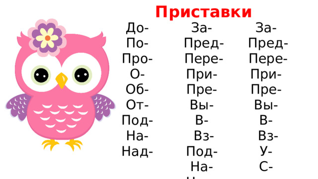 Приставки До- По- За- Пред- Пере- При- Про- За- О- Пред- Пере- При- Пре- Пре- Вы- Об- В- Вы- От- В- Вз- Под- На- Под- Вз- Над- На- У- Над- С- 