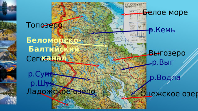 Белое море Топозеро р.Кемь Беломорско- Балтийский канал Выгозеро Сегозеро р.Выг р.Суна р.Водла р.Шуя Ладожское озеро Онежское озеро 