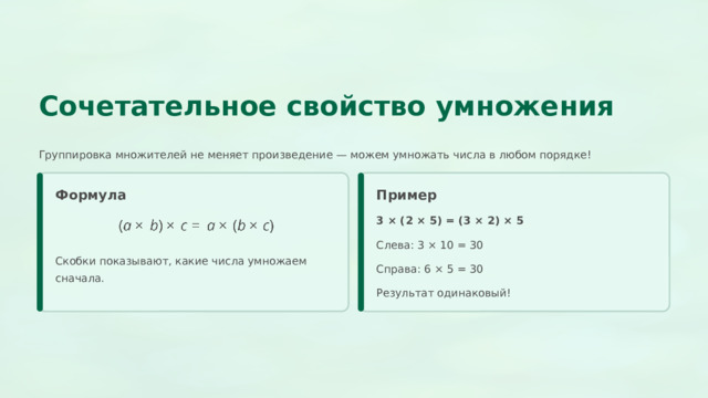  Сочетательное свойство умножения Группировка множителей не меняет произведение — можем умножать числа в любом порядке! Формула Пример 3 × (2 × 5) = (3 × 2) × 5 Слева: 3 × 10 = 30 Скобки показывают, какие числа умножаем сначала. Справа: 6 × 5 = 30 Результат одинаковый! 