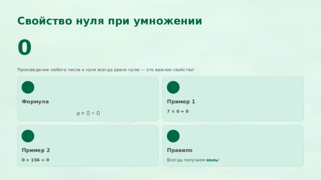  Свойство нуля при умножении 0 Произведение любого числа и нуля всегда равно нулю — это важное свойство! Пример 1 Формула 7 × 0 = 0 Пример 2 Правило 0 × 156 = 0 Всегда получаем ноль ! 