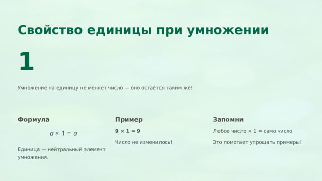  Свойство единицы при умножении 1 Умножение на единицу не меняет число — оно остаётся таким же! Формула Пример Запомни 9 × 1 = 9 Любое число × 1 = само число Число не изменилось! Это помогает упрощать примеры! Единица — нейтральный элемент умножения. 