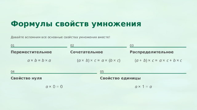  Формулы свойств умножения Давайте вспомним все основные свойства умножения вместе! 01 03 02 Распределительное Сочетательное Переместительное 04 05 Свойство единицы Свойство нуля 