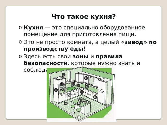 Что такое кухня? Кухня  — это специально оборудованное помещение для приготовления пищи. Это не просто комната, а целый  «завод» по производству еды ! Здесь есть свои  зоны  и  правила безопасности , которые нужно знать и соблюдать. Кухня  — это специально оборудованное помещение для приготовления пищи. Это не просто комната, а целый  «завод» по производству еды ! Здесь есть свои  зоны  и  правила безопасности , которые нужно знать и соблюдать. 