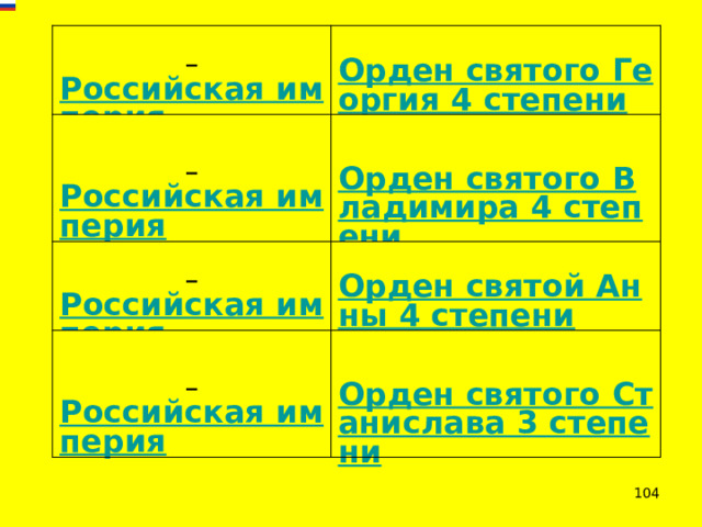  Российская империя   Российская империя   Российская империя   Российская империя  