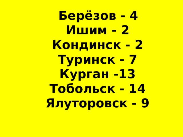  Берёзов - 4 Ишим - 2 Кондинск - 2 Туринск - 7 Курган -13 Тобольск - 14 Ялуторовск - 9 