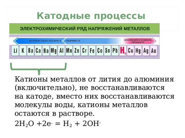 Катодные процессы Катионы металлов от лития до алюминия (включительно), не восстанавливаются на катоде, вместо них восстанавливаются молекулы воды, катионы металлов остаются в растворе. 2Н 2 О +2е - = Н 2  + 2ОН - 
