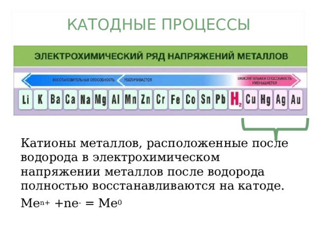 КАТОДНЫЕ ПРОЦЕССЫ Катионы металлов, расположенные после водорода в электрохимическом напряжении металлов после водорода полностью восстанавливаются на катоде.   Ме n+  +ne - = Me 0 