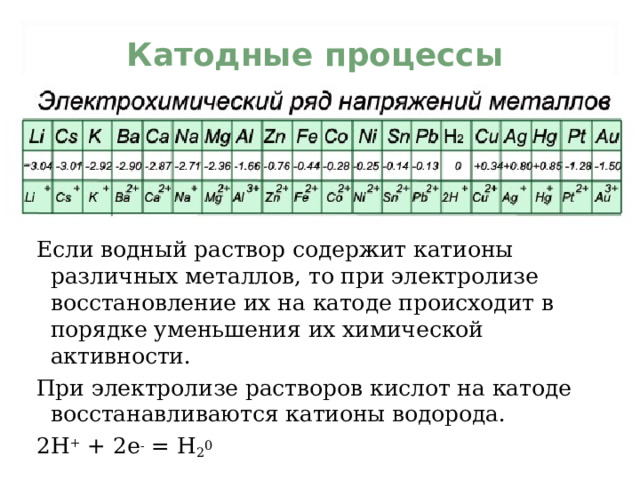 Катодные процессы Если водный раствор содержит катионы различных металлов, то при электролизе восстановление их на катоде происходит в порядке уменьшения их химической активности. При электролизе растворов кислот на катоде восстанавливаются катионы водорода. 2Н +  + 2е - = Н 2 0 