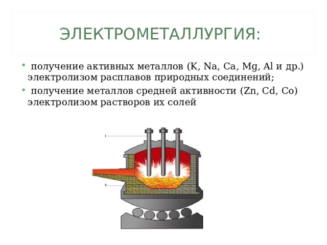 ЭЛЕКТРОМЕТАЛЛУРГИЯ:  получение активных металлов ( K , Na , Ca , Mg , Al и др.) электролизом расплавов природных соединений;  получение металлов средней активности ( Zn , Cd , Co ) электролизом растворов их солей 