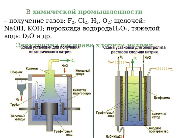 В химической промышленности – получение газов: F 2 , Cl 2 , H 2 , O 2 ; щелочей: NaOH , KOH ; пероксида водорода H 2 O 2 , тяжелой воды D 2 O и др.  Электролиз расплава хлорида натрия 