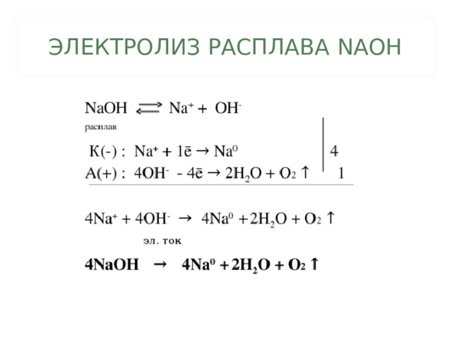 ЭЛЕКТРОЛИЗ РАСПЛАВА NAOH 