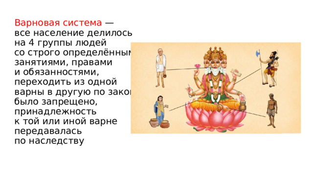 Варновая система  — все население делилось на 4 группы людей со строго определёнными занятиями, правами и обязанностями, переходить из одной варны в другую по закону было запрещено, принадлежность к той или иной варне передавалась по наследству 