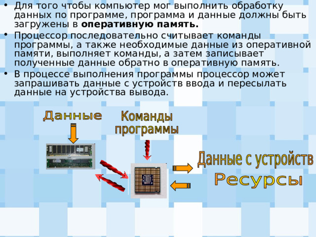Для того чтобы компьютер мог выполнить обработку данных по программе, программа и данные должны быть загружены в оперативную память. Процессор последовательно считывает команды программы, а также необходимые данные из оперативной памяти, выполняет команды, а затем записывает полученные данные обратно в оперативную память. В процессе выполнения программы процессор может запрашивать данные с устройств ввода и пересылать данные на устройства вывода. 