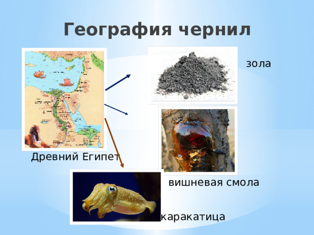 География чернил зола Древний Египет вишневая смола каракатица 