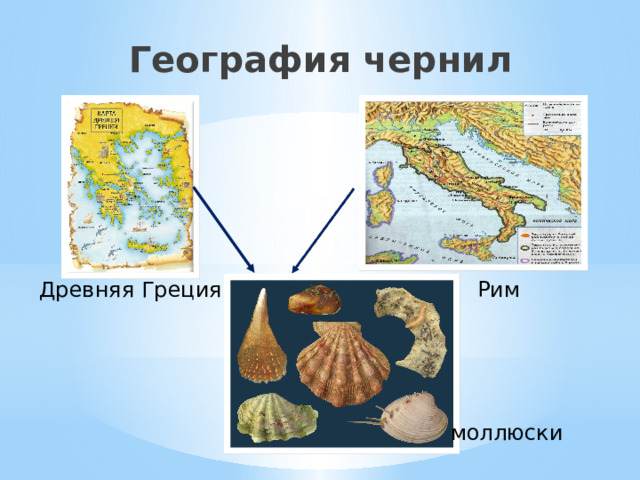 География чернил Древняя Греция Рим моллюски 