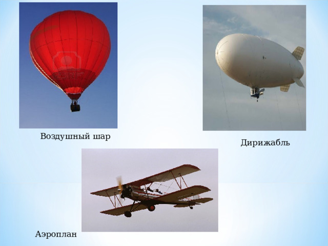 Воздушный шар  Дирижабль  Аэроплан  