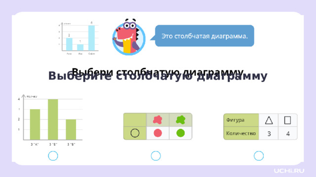 Выберите столбчатую диаграмму Первичное применение  — Рассмотрите рисунки и выберите столбчатую диаграмму. (1) — Отлично. Теперь узнаем, как читать столбчатую диаграмму.  Заметка: это задание вы можете провести, показав в презентации, или провести интерактивно, загрузив урок «Столбчатая диаграмма: чтение» из сервиса «Подготовка к уроку» .   