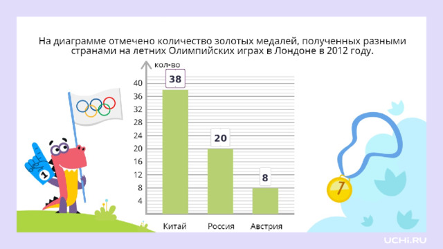 38 Проверка   20 8  