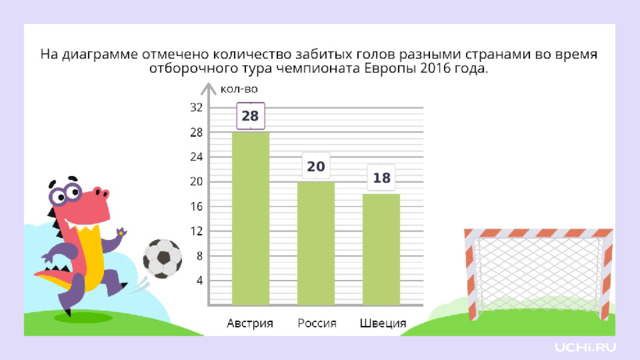 28 Проверка 20 18  