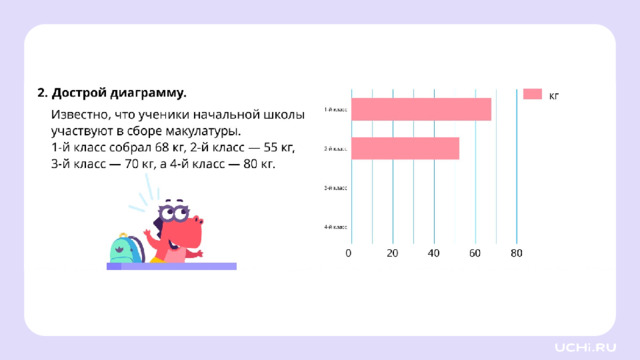 Закрепление (базовый уровень)  *скрин рабочего листа во всю белую область*  