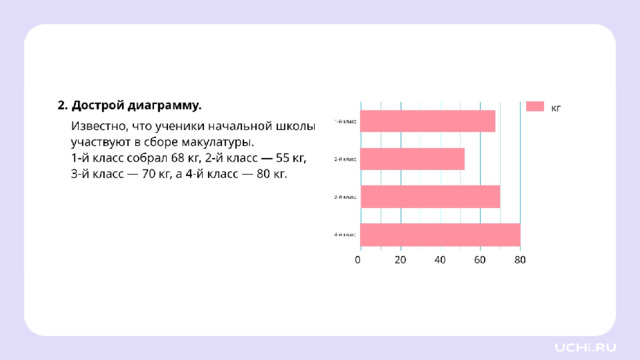 Проверка *скрин с ответом рабочего листа во всю белую область*  