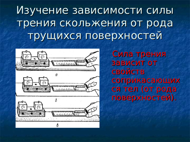 Изучение зависимости силы трения скольжения от рода трущихся поверхностей  Сила трения зависит от свойств соприкасающихся тел (от рода поверхностей). 