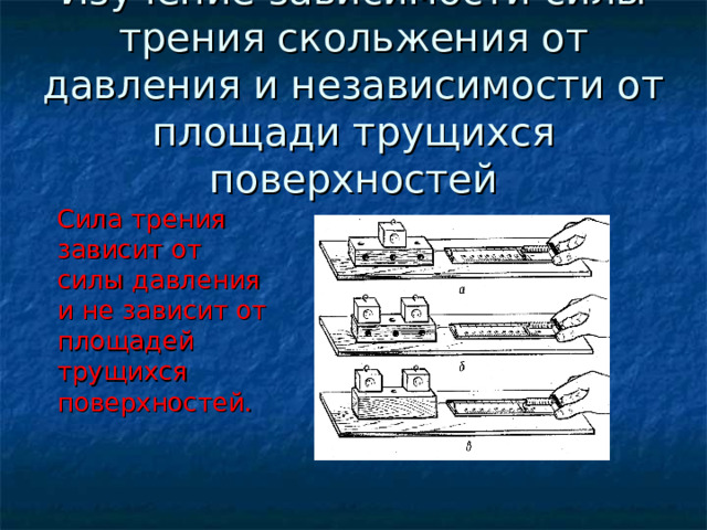 Изучение зависимости силы трения скольжения от давления и независимости от площади трущихся поверхностей  Сила трения зависит от силы давления и не зависит от площадей трущихся поверхностей. 