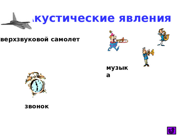 Акустические явления Сверхзвуковой самолет музыка звонок 