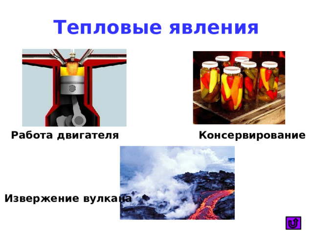 Тепловые явления Работа двигателя Консервирование Извержение вулкана 